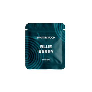 Blueberry Infusions